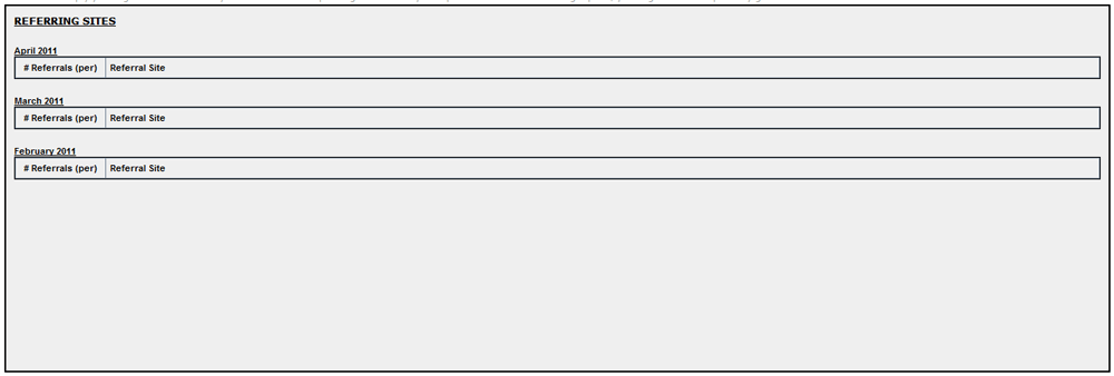 Statistics_ReferrerSites.png Statistics_ReferrerSites.png