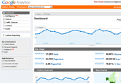 Soutien pour les données analytiques Google